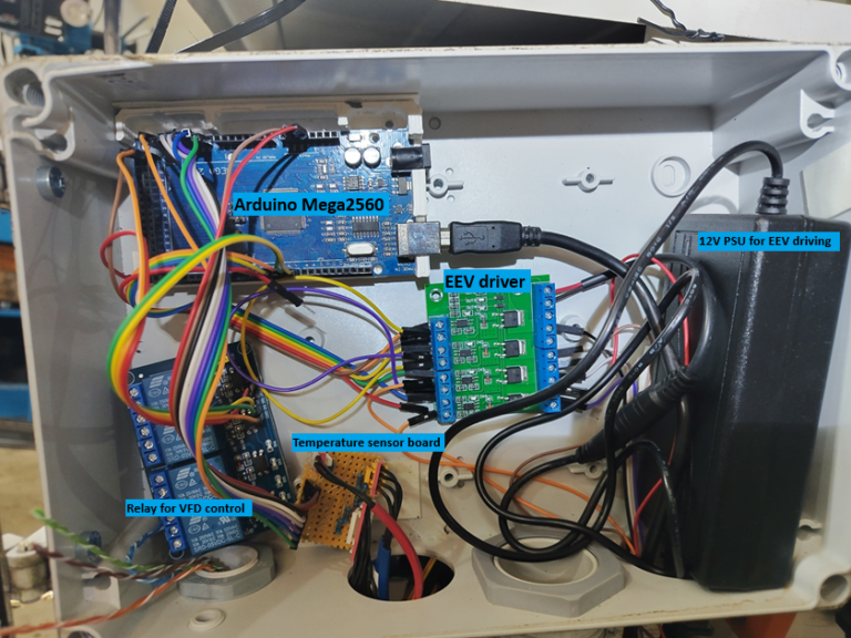 Temperature Sensors และ Monitoring System